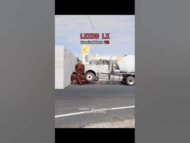Car Survival Rate. #survival #survivalrate #suv #car #viral #short #smash